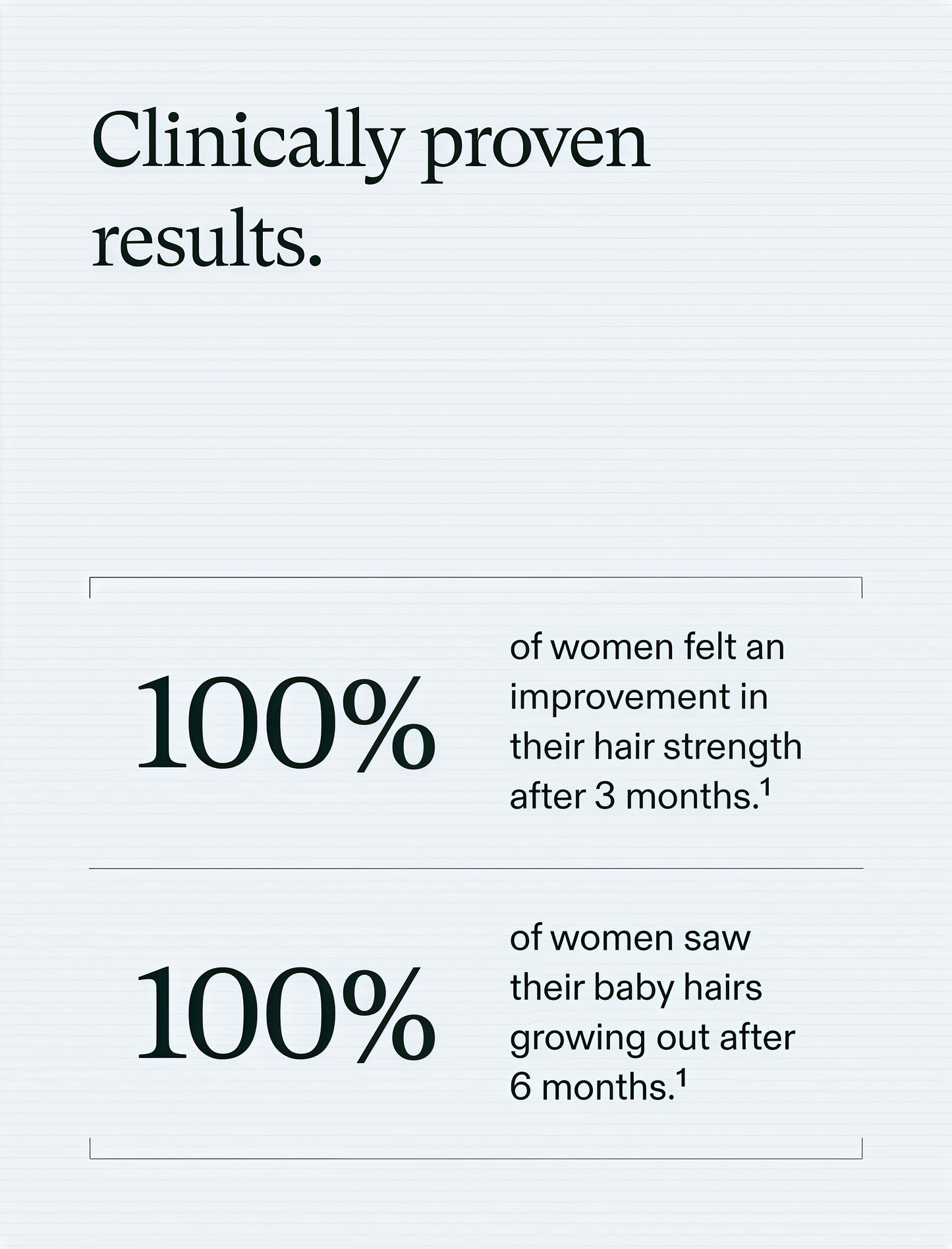 Women
